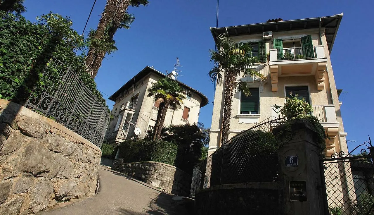 Apartment Nostalgie 0*, Opatija